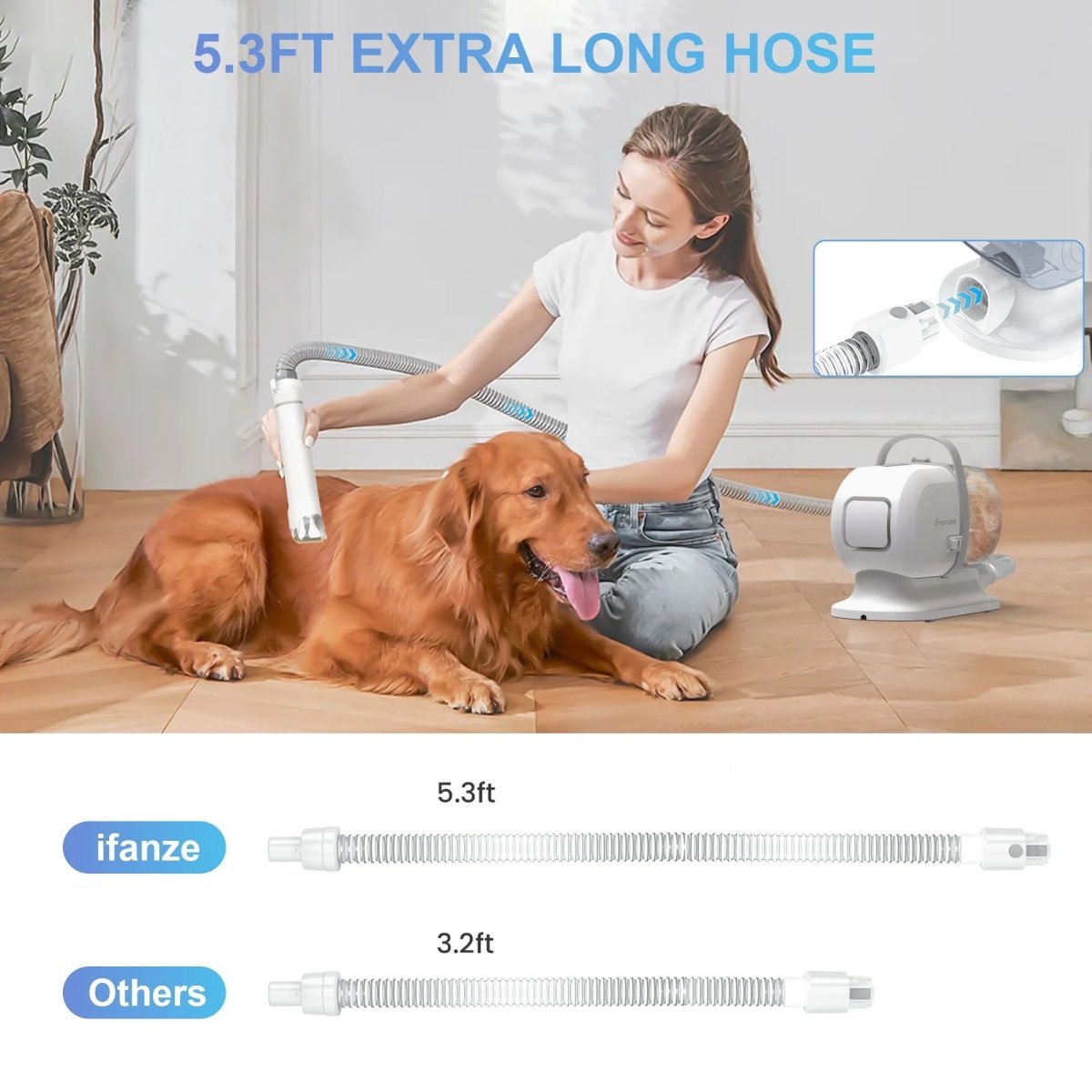 14Kpa Dog Grooming Kit & Vacuum, 2.5L Pet Hair Vacuum Suction MJ's Pet Closet