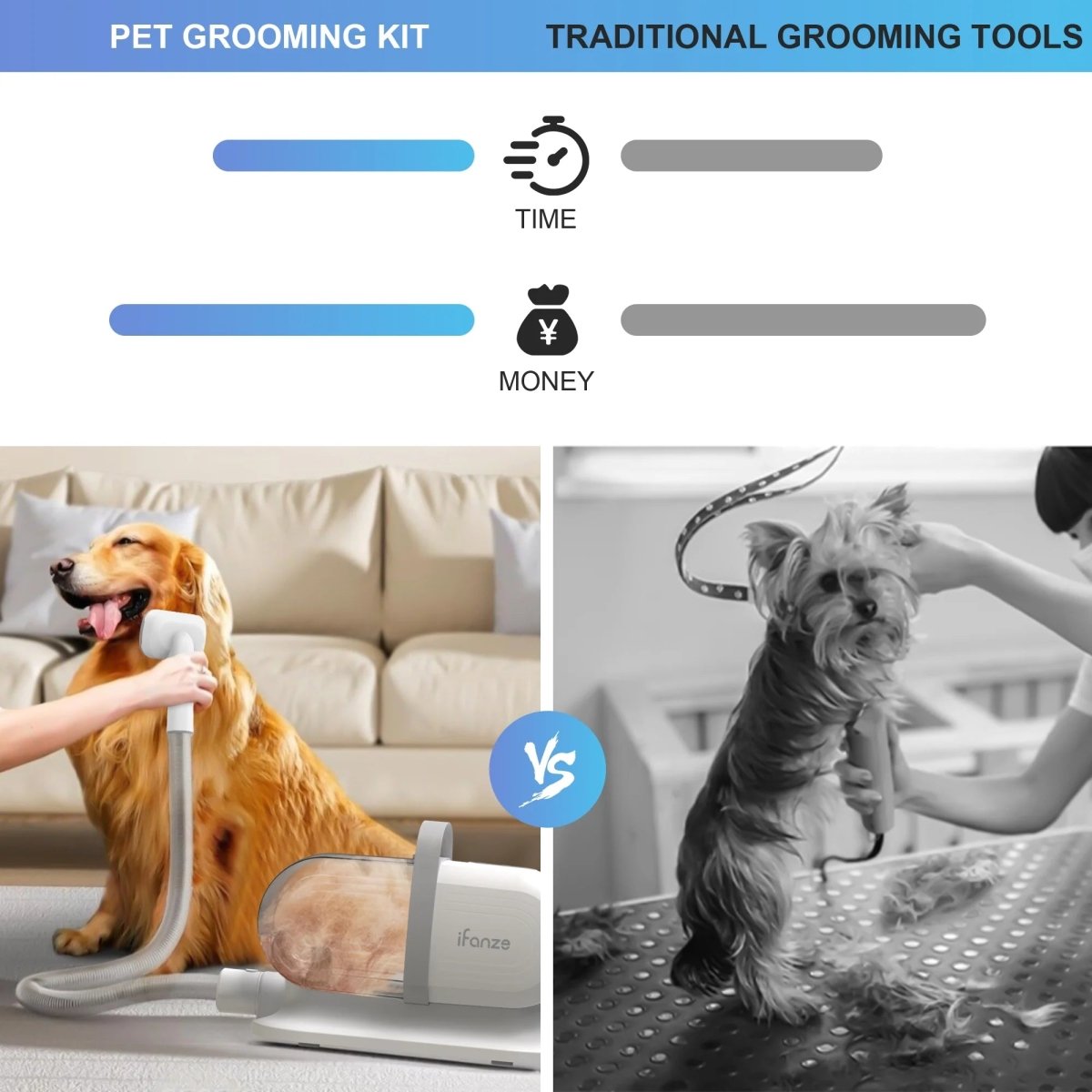 14Kpa Dog Grooming Kit & Vacuum, 2.5L Pet Hair Vacuum Suction MJ's Pet Closet