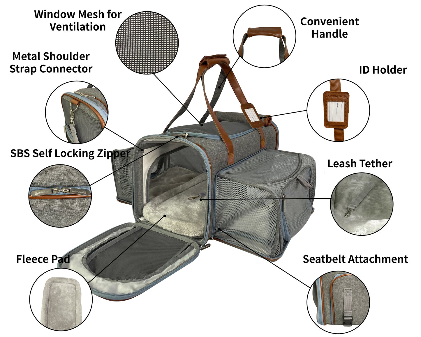 Mr. Peanut's Gold Series Big Apple XL Size Airline Compliant Double Expandable Pet Carrier Mr. Peanut's Pet Carriers