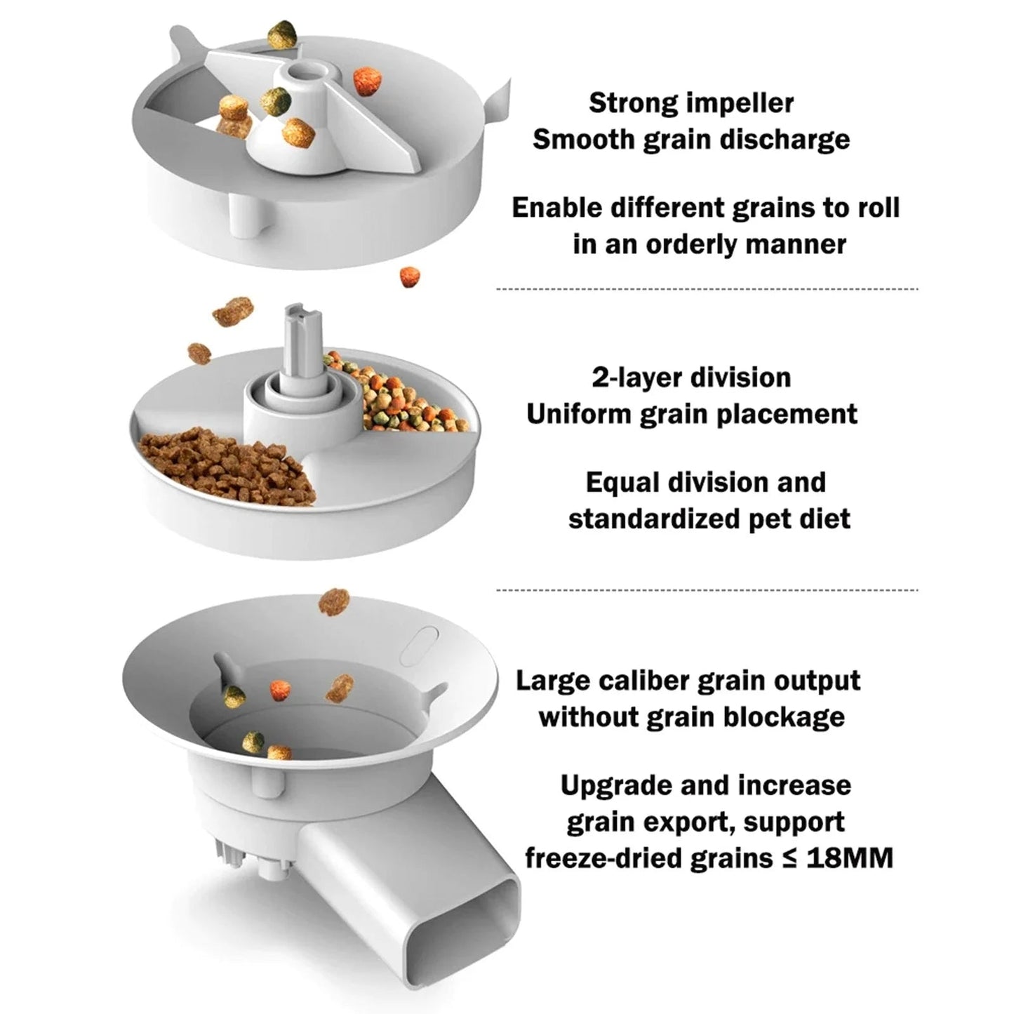 Automatic Pet Feeder with Camera MJ's Pet Closet