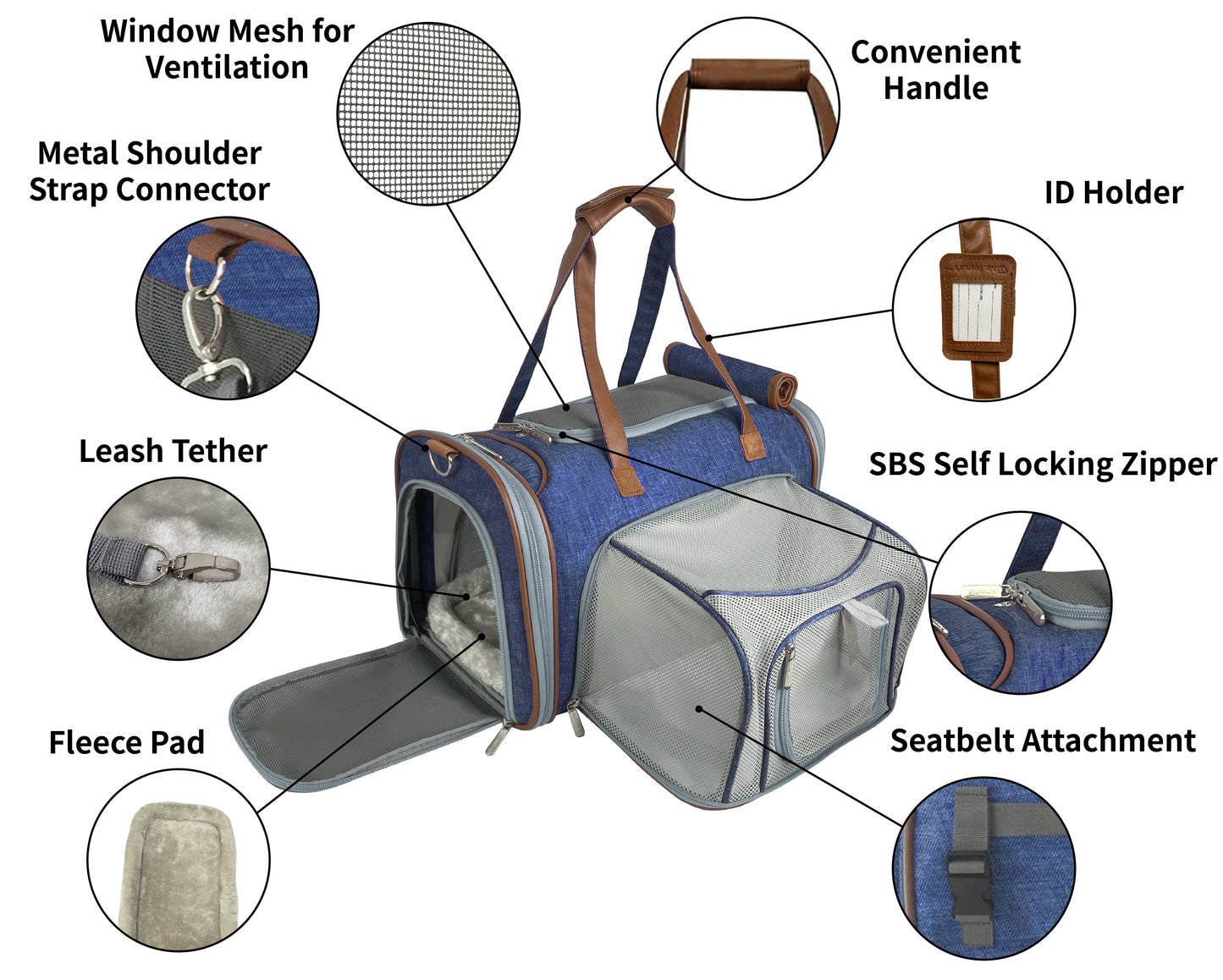 Mr. Peanut's Gold Series Mini Size Airline Compliant Expandable Pet Carrier Mr. Peanut's Pet Carriers