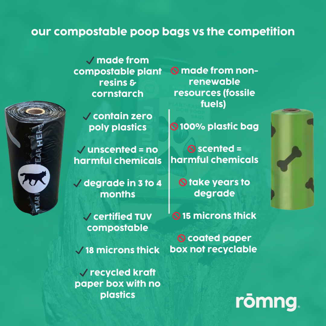 Bamboo Poop Bag Dispenser w/ 1 Compostable roll rōmng