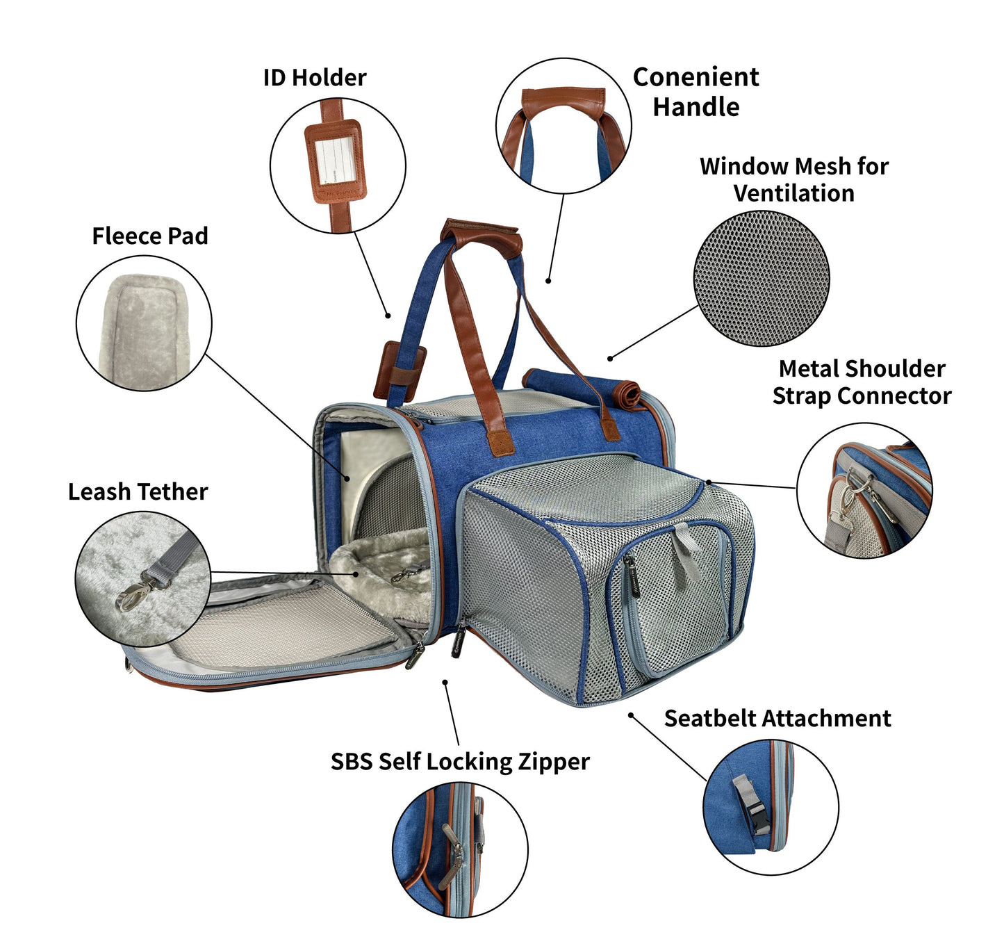 Mr. Peanut's Gold Series Standard Size Airline Compliant Expandable Pet Carrier Mr. Peanut's Pet Carriers