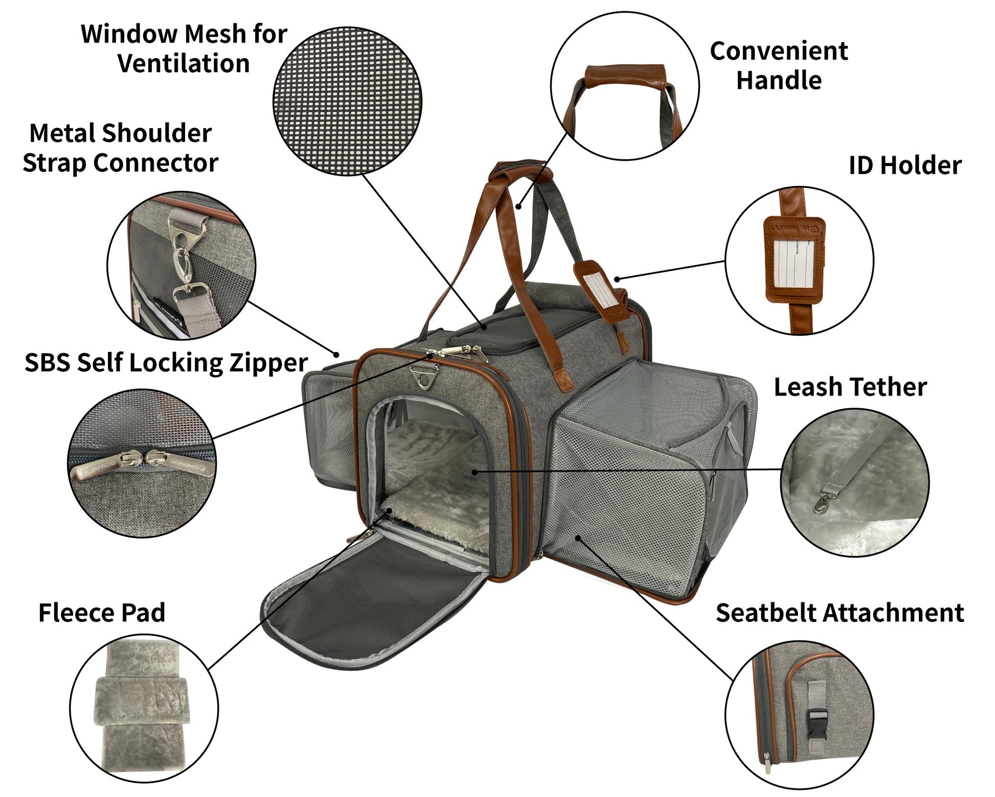 Mr. Peanut's Gold Series Standard Size Airline Compliant Double Expandable Pet Carrier Mr. Peanut's Pet Carriers