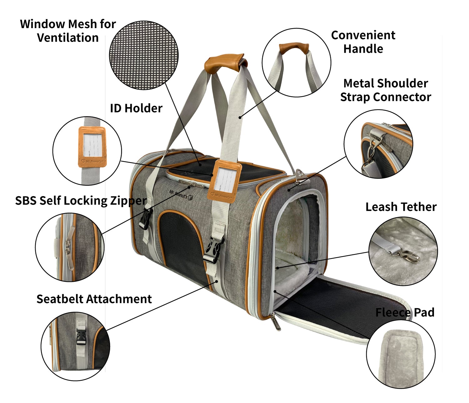 Mr. Peanut's Platinum Series Expandable Pet Carrier Mr. Peanut's Pet Carriers