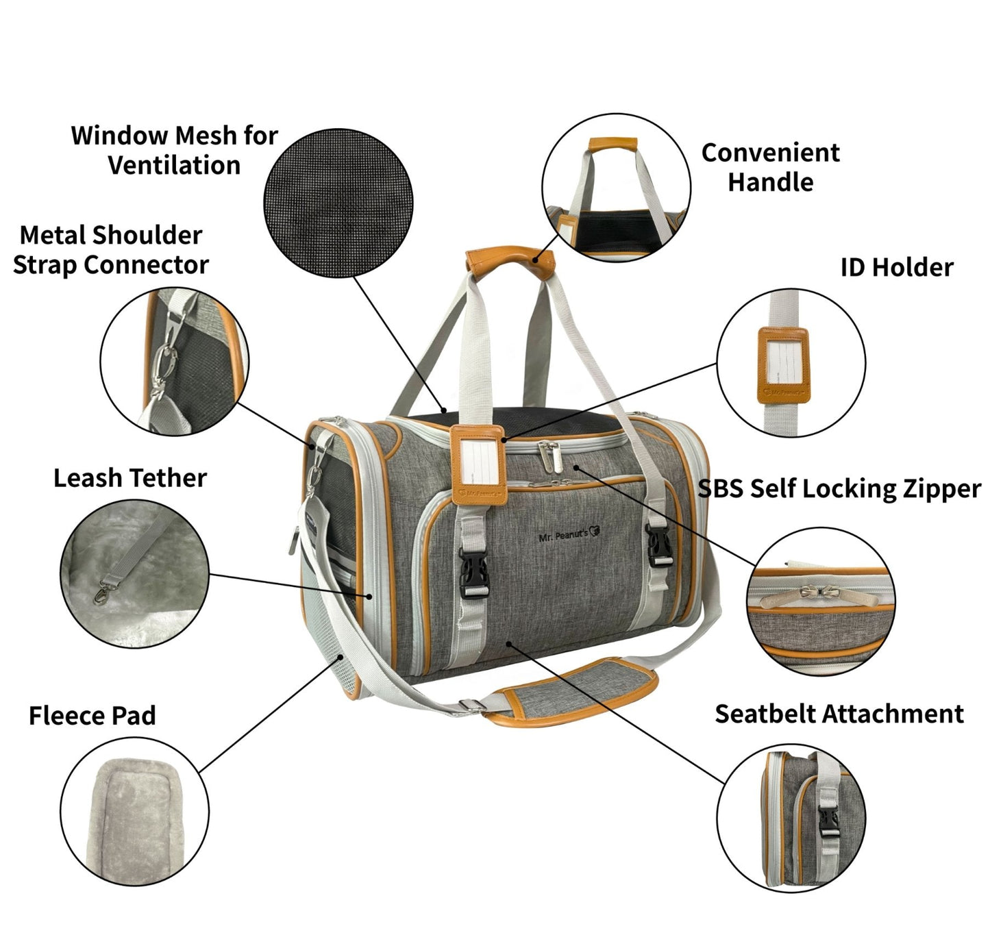 Mr. Peanut's Platinum Series Double Expandable Pet Carrier Mr. Peanut's Pet Carriers